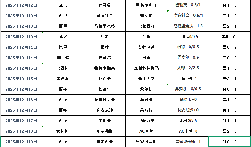 QQ20251219-074544.png