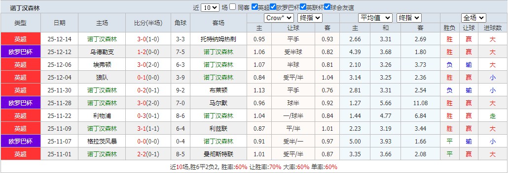 360截图20251222065126761.jpg