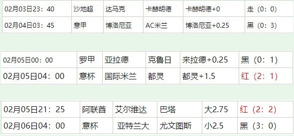360截图20260206064240310.jpg