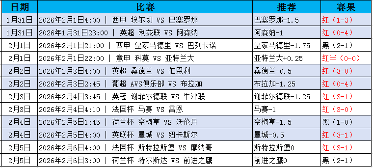 QQ20260206-200716.jpg
