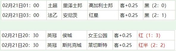 360截图20260223063205689.jpg
