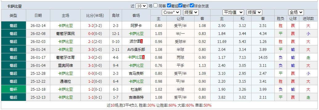 360截图20260223063755317.jpg