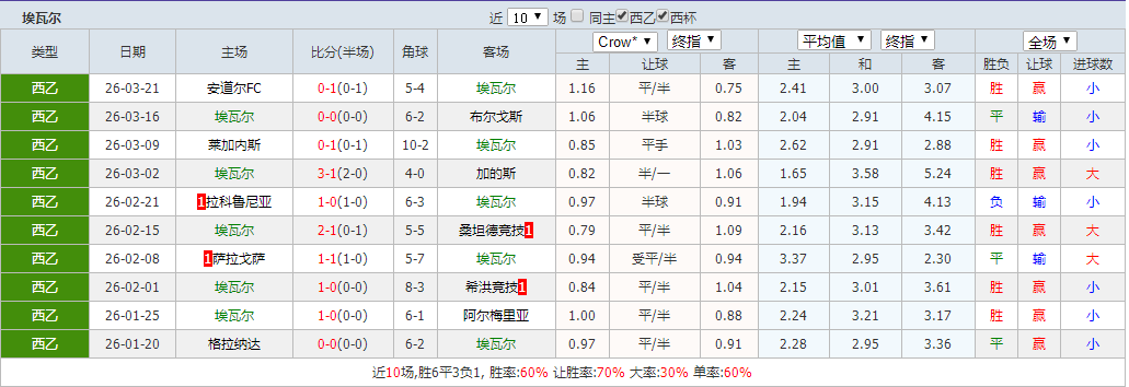 QQ浏览器截图20260329115229.png