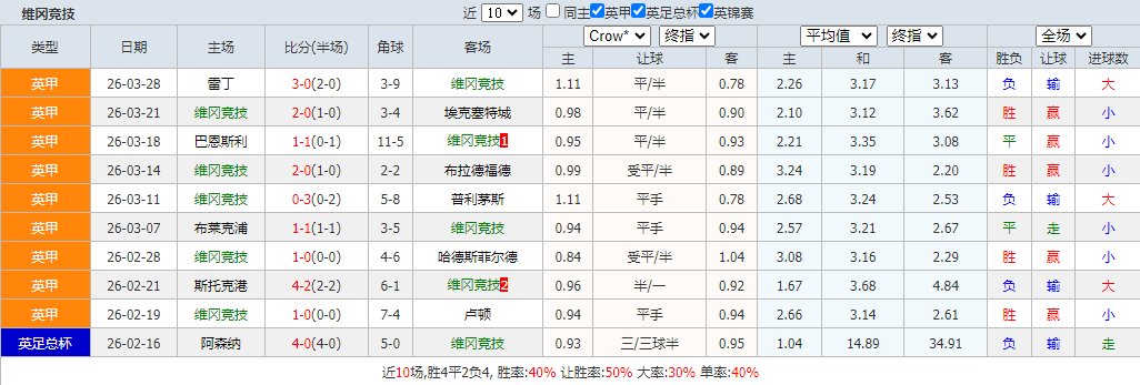 QQ浏览器截图20260402104446.png