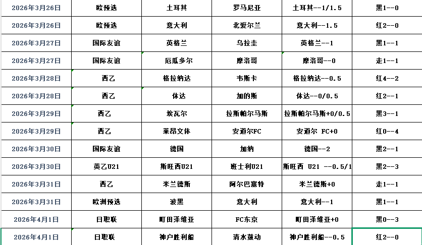 QQ浏览器截图20260402103942.png