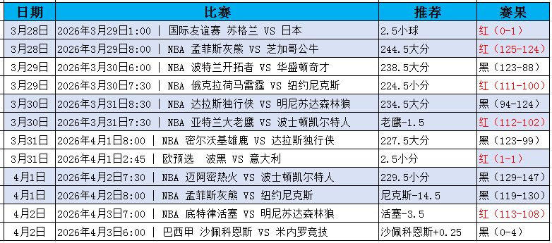 QQ20260403-192905.jpg