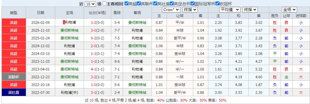 QQ浏览器截图20260404112244.png