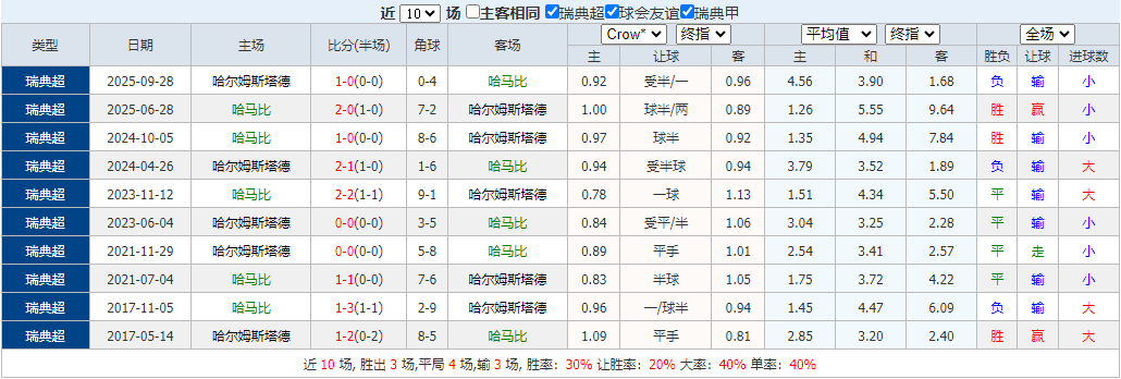 QQ浏览器截图20260422084904.png