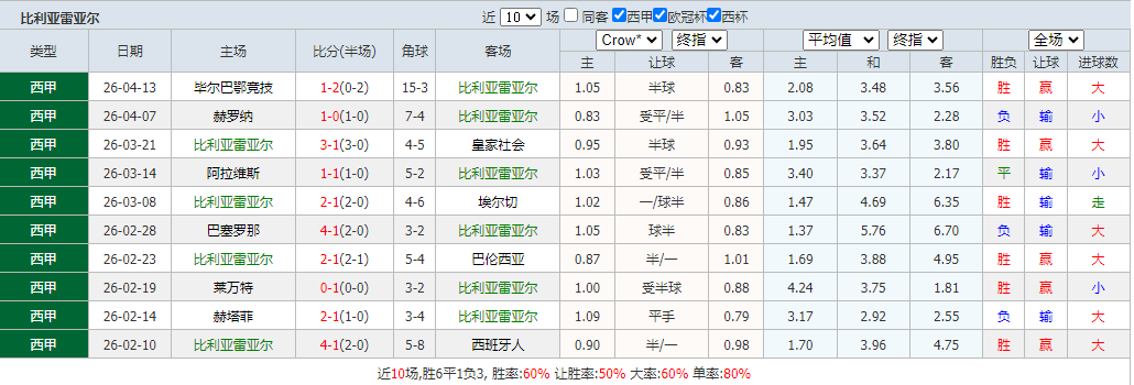 QQ浏览器截图20260423093259.png