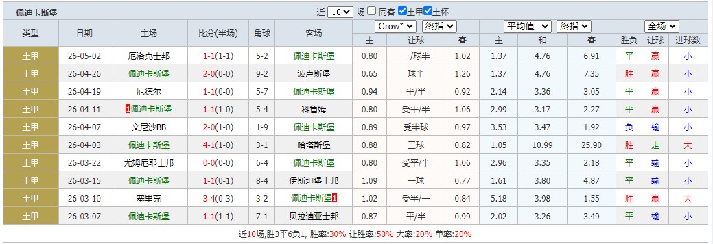 360截图20260507055632265.jpg