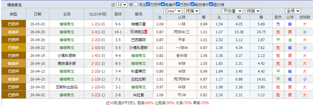 QQ浏览器截图20260507065246.png