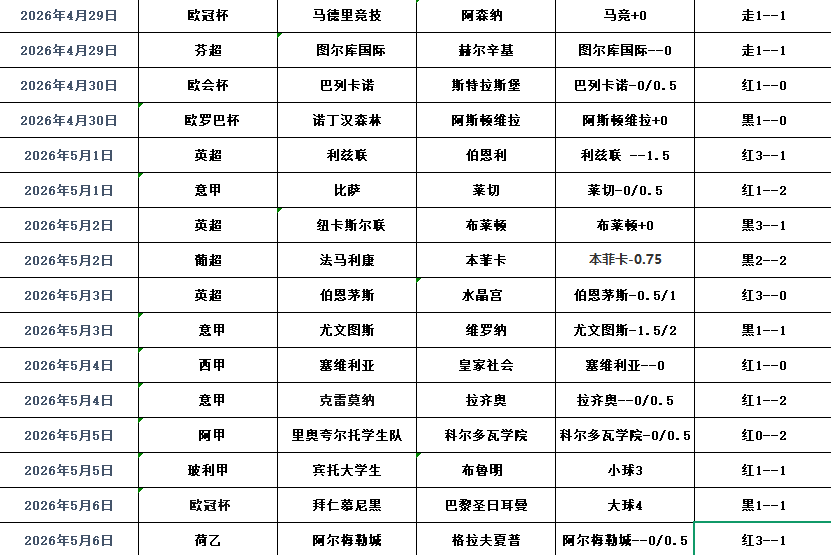 QQ浏览器截图20260507064701.png