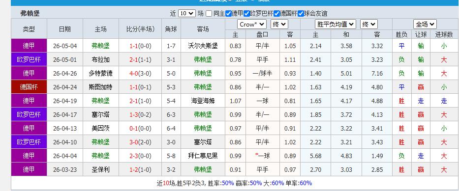 360截图20260507160330255.jpg