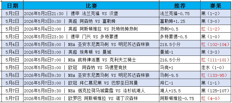 QQ20260508-192806.jpg