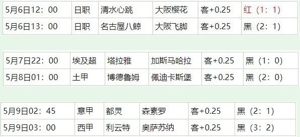 360截图20260509061055893.jpg