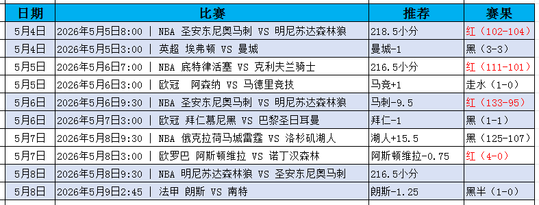 QQ20260509-092711.jpg