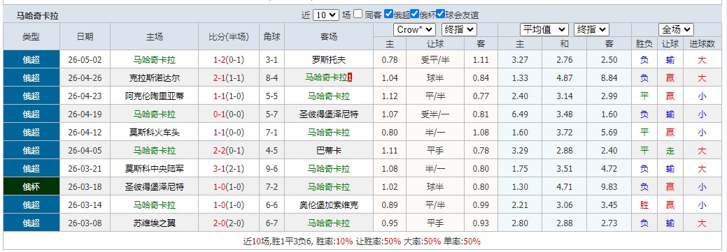 360截图20260510054848820.jpg