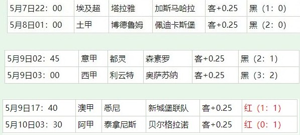 360截图20260510055057862.jpg
