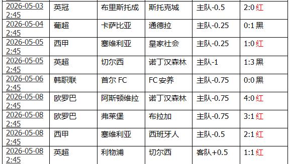 360截图20260510154317746.jpg