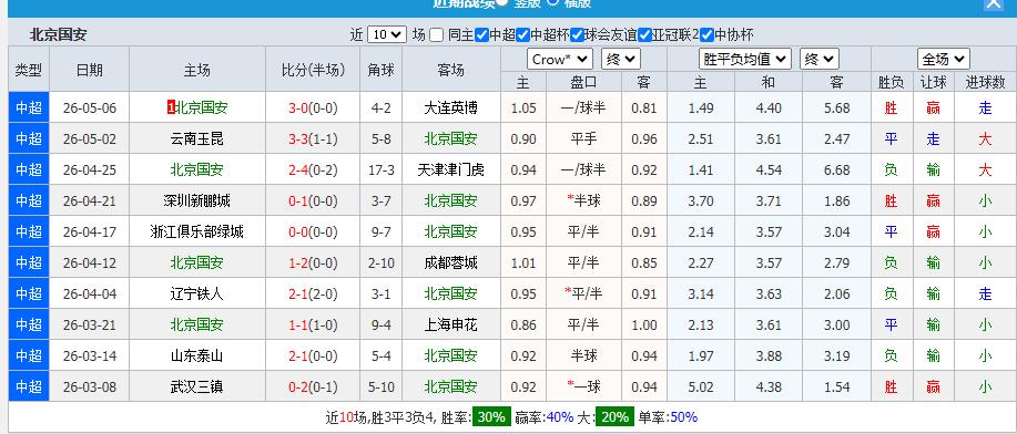360截图20260510161449451.jpg