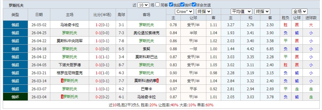 360截图20260511054043691.jpg