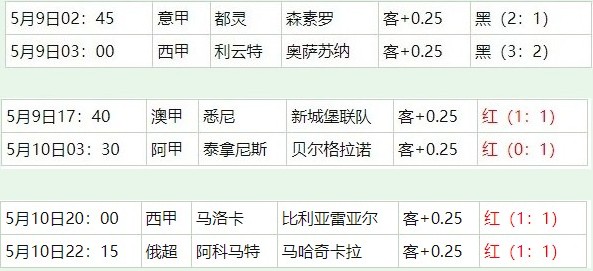 360截图20260511055555196.jpg