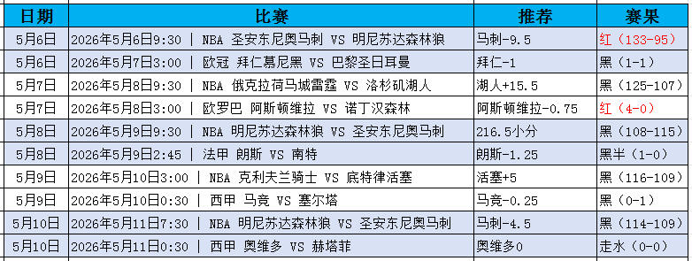 QQ20260511-181237.jpg