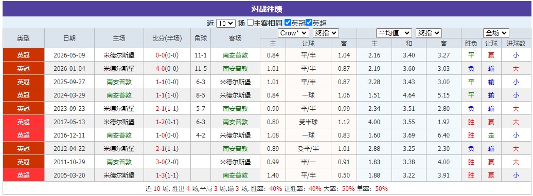 360截图20260512053642055.jpg