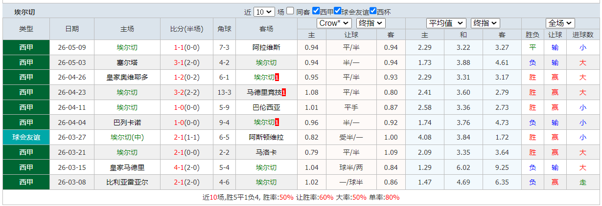 QQ20260512-190847.png