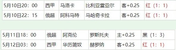 360截图20260513054822938.jpg