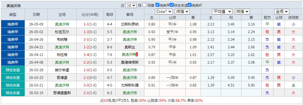 360截图20260513055307726.jpg