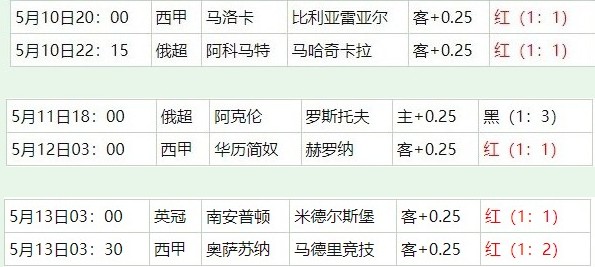 360截图20260513055649051.jpg