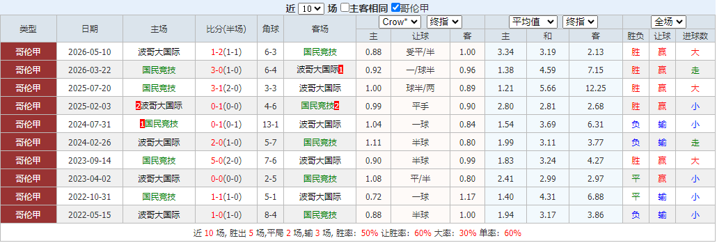 QQ20260513-065335.png