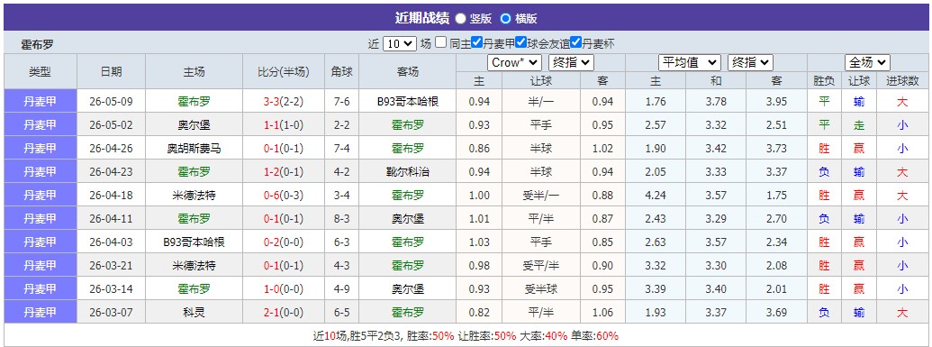 360截图20260514053925733.jpg