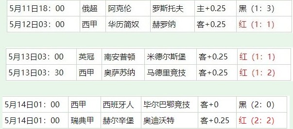 360截图20260514055649923.jpg