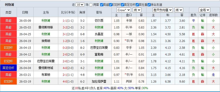 360截图20260515161121426.jpg