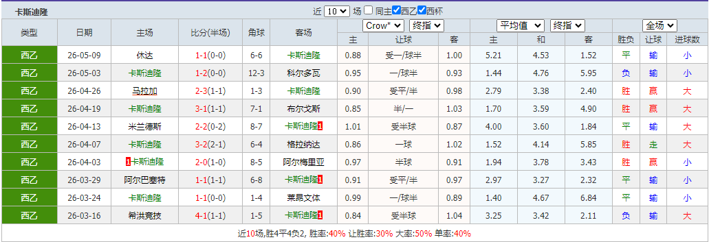 QQ浏览器截图20260515200631.png