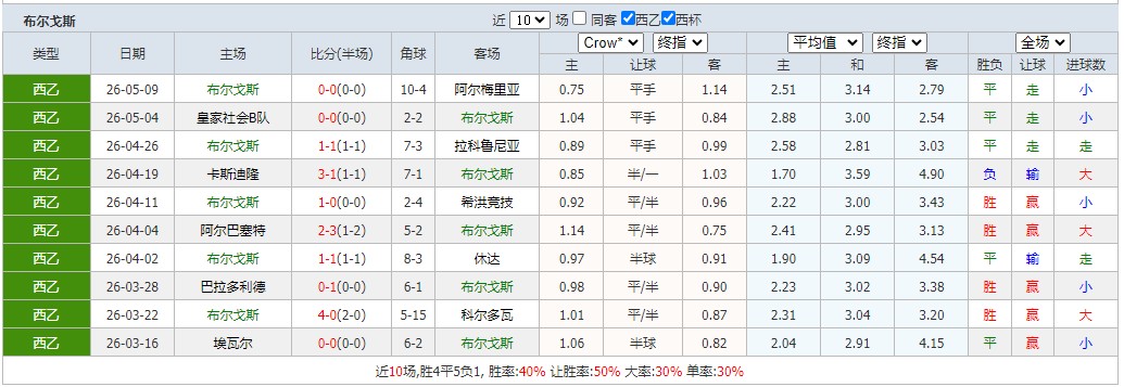360截图20260516055041109.jpg