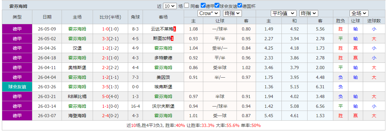 QQ20260516-184525.png