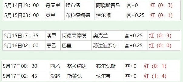 360截图20260517055244064.jpg