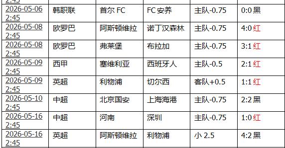 360截图20260517154405957.jpg