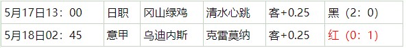 360截图20260518054524845.jpg