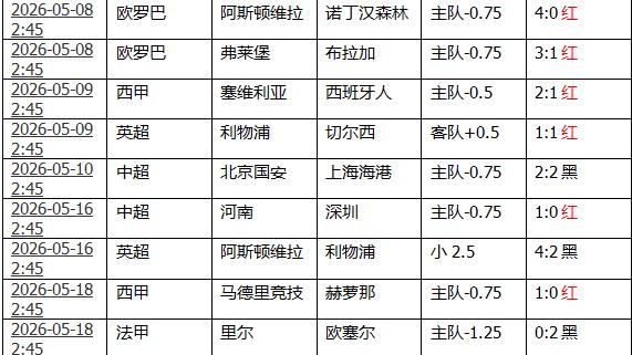 360截图20260518162432710.jpg