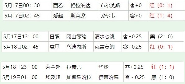 360截图20260519055139417.jpg
