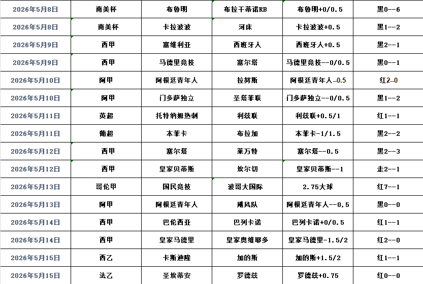 QQ浏览器截图20260519081427.png
