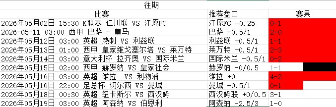屏幕截图 2026-05-19 120308.jpg