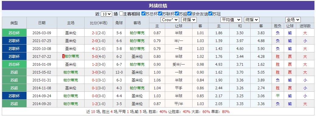 360截图20260521054712043.jpg