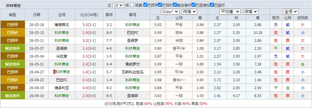 360截图20260521055659981.jpg