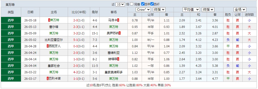 360截图20260523055632520.jpg