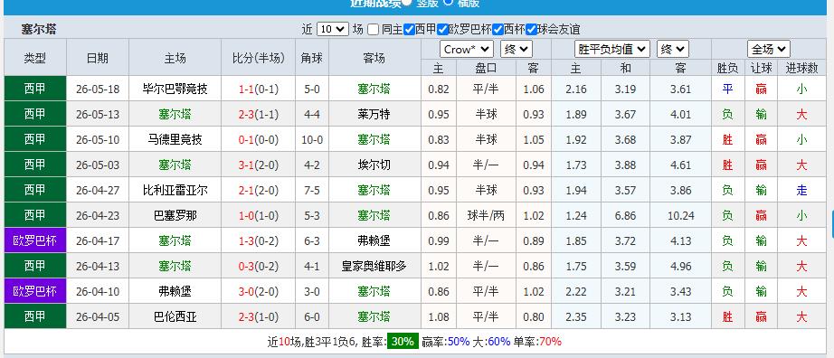 360截图20260523161448592.jpg